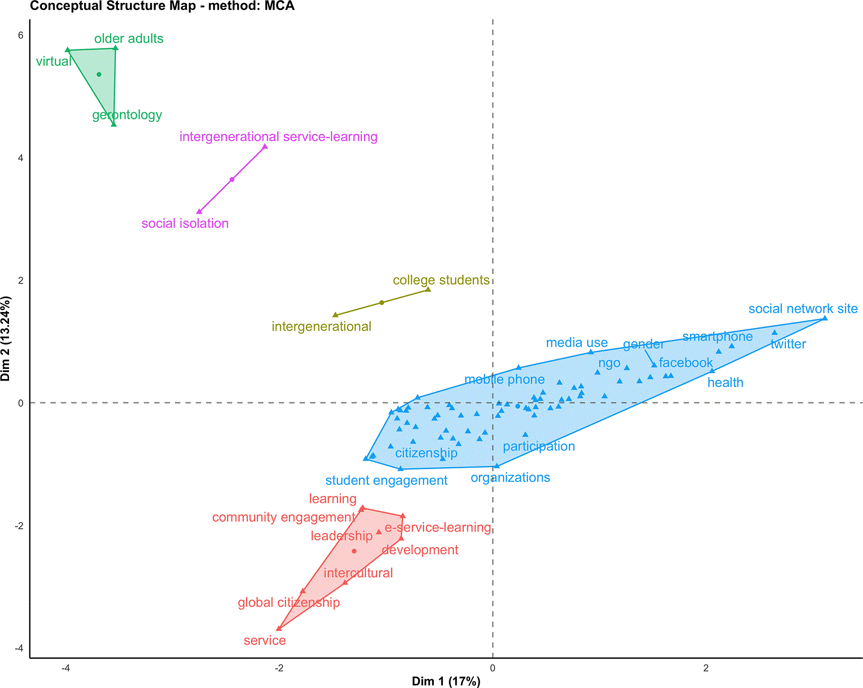 e36ce7f5-b69e-49a5-9c8b-92aa728c124a_figure5.gif