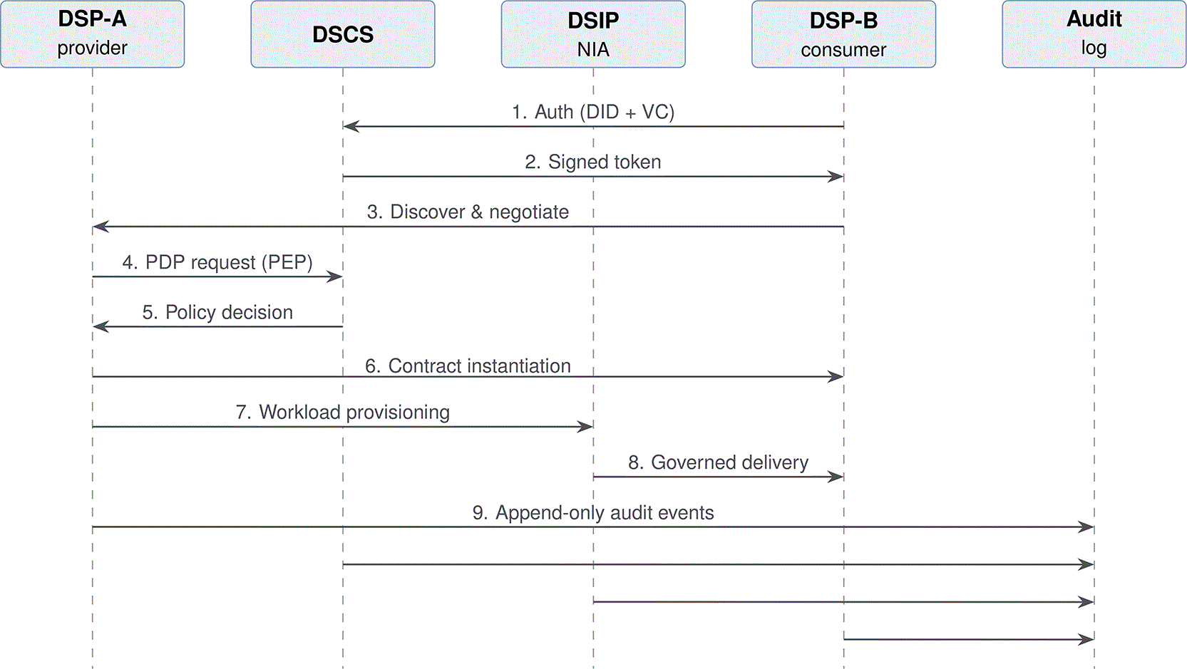 c8955cc3-a039-4a10-9141-dd6f34b4b0ec_figure2.gif
