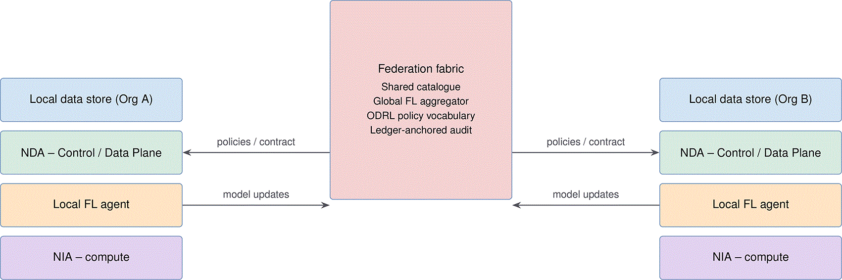 c8955cc3-a039-4a10-9141-dd6f34b4b0ec_figure3.gif
