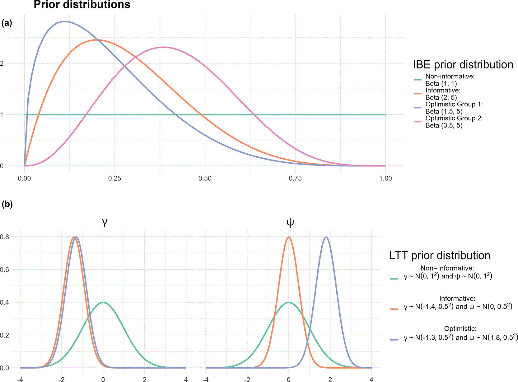 25d32678-2803-47dc-8088-7c4ab4cad8b9_figure2.gif