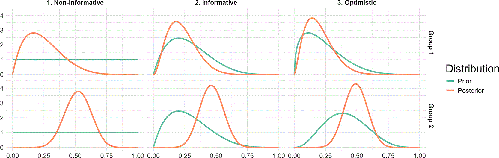 25d32678-2803-47dc-8088-7c4ab4cad8b9_figure3.gif