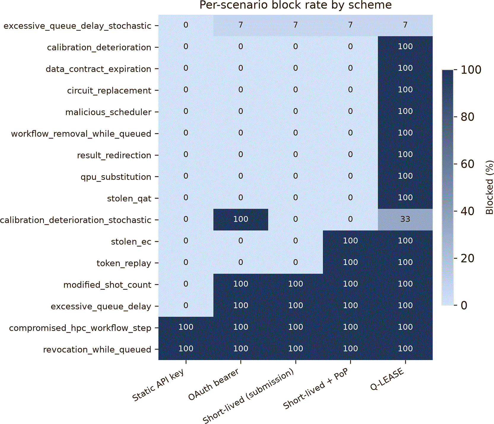 14aad14c-cd05-4780-b354-59b694abd5d6_figure2.gif