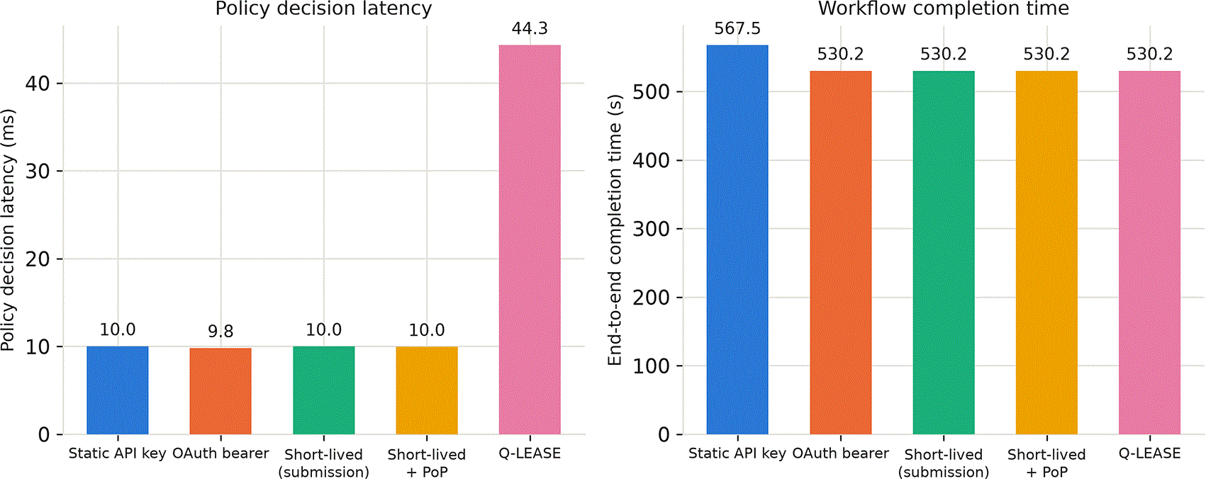14aad14c-cd05-4780-b354-59b694abd5d6_figure3.gif