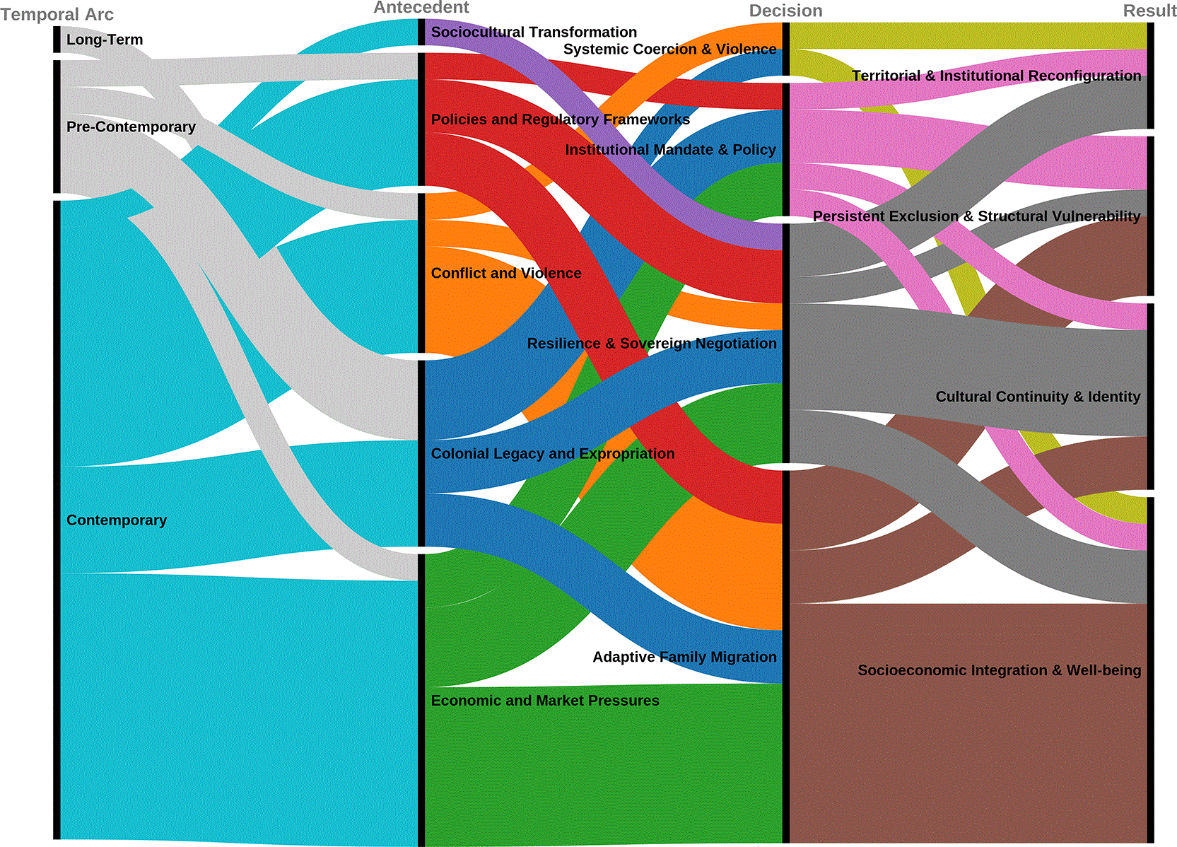 f5ec1ab2-b843-48e7-9c2a-aa0ec3bc9434_figure4.gif