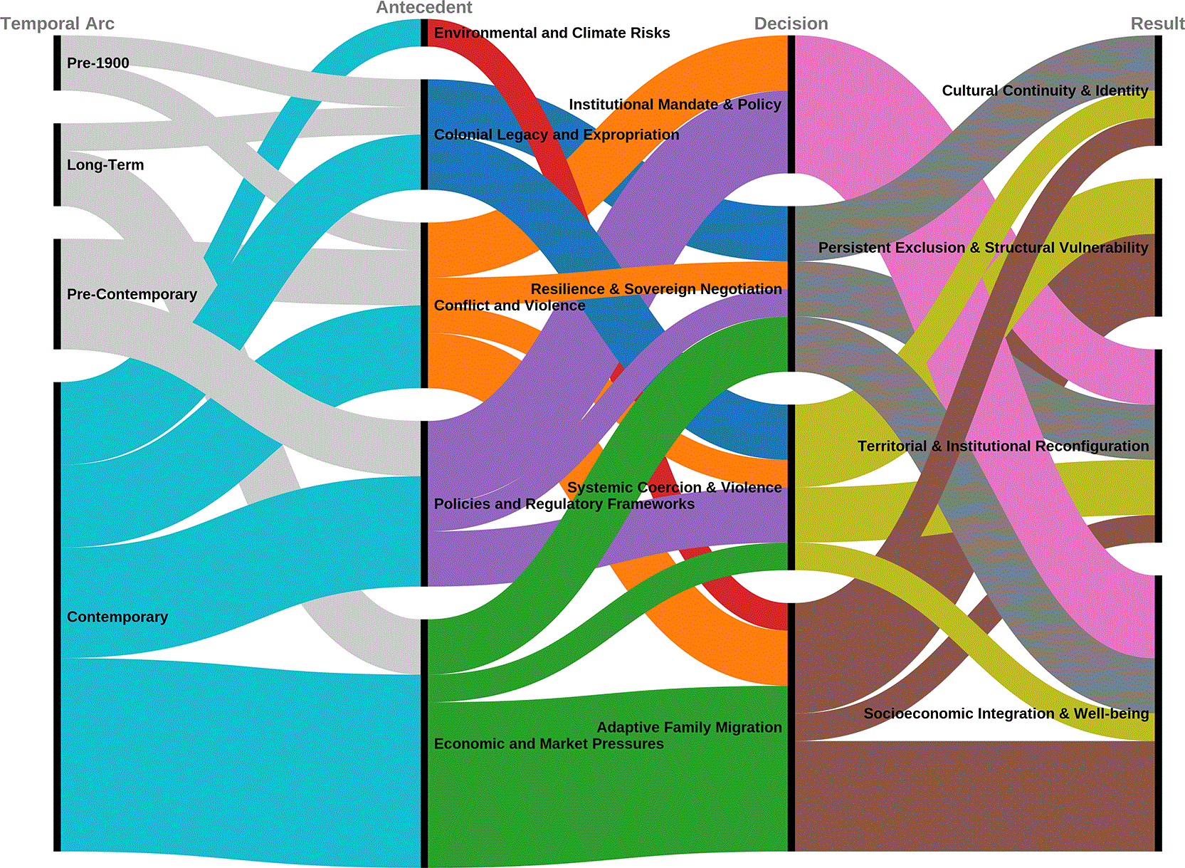 f5ec1ab2-b843-48e7-9c2a-aa0ec3bc9434_figure5.gif