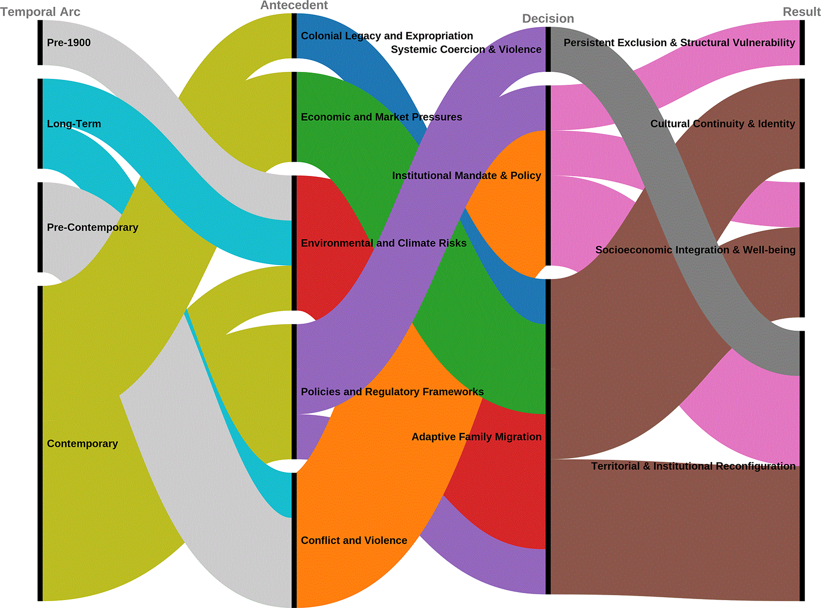 f5ec1ab2-b843-48e7-9c2a-aa0ec3bc9434_figure6.gif