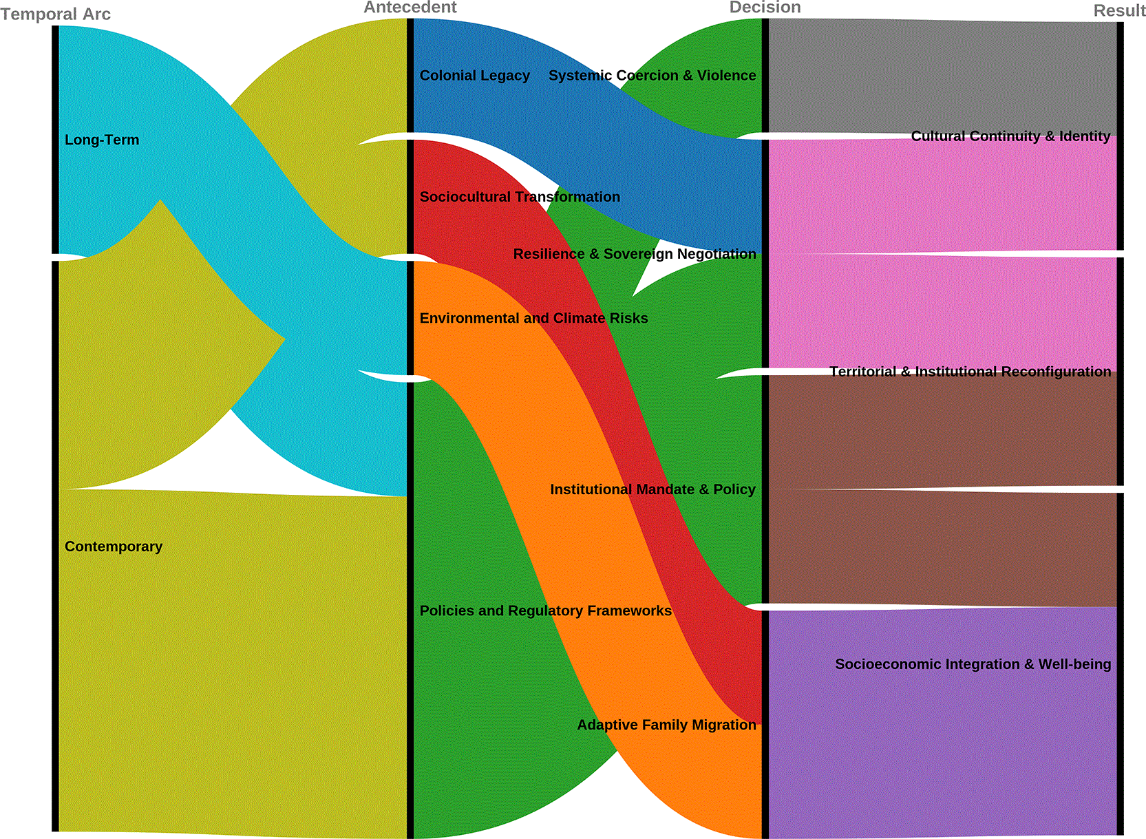 f5ec1ab2-b843-48e7-9c2a-aa0ec3bc9434_figure7.gif