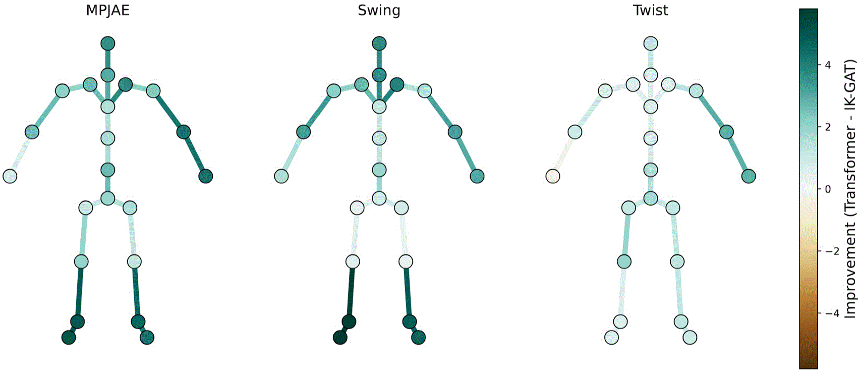 e936994f-9148-44c4-abdf-bcc2e79c6405_figure5.gif