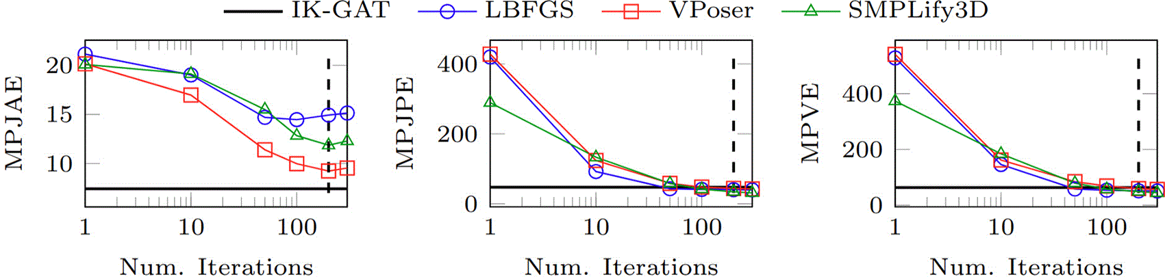 e936994f-9148-44c4-abdf-bcc2e79c6405_figure6.gif