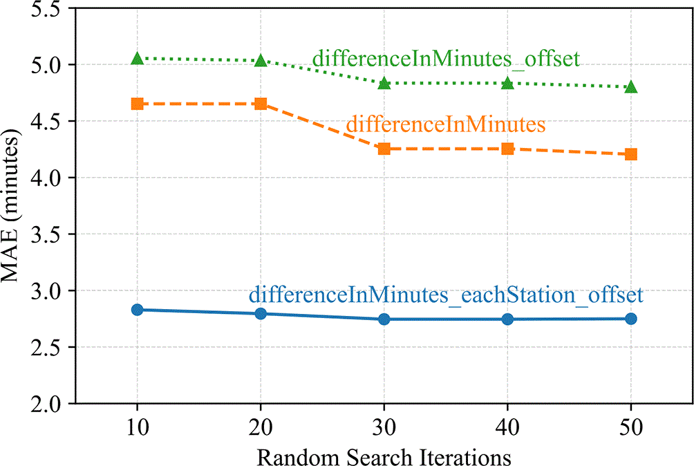 5e7bd658-de7e-49ff-9ff9-d8c8e2107aa5_figure8.gif