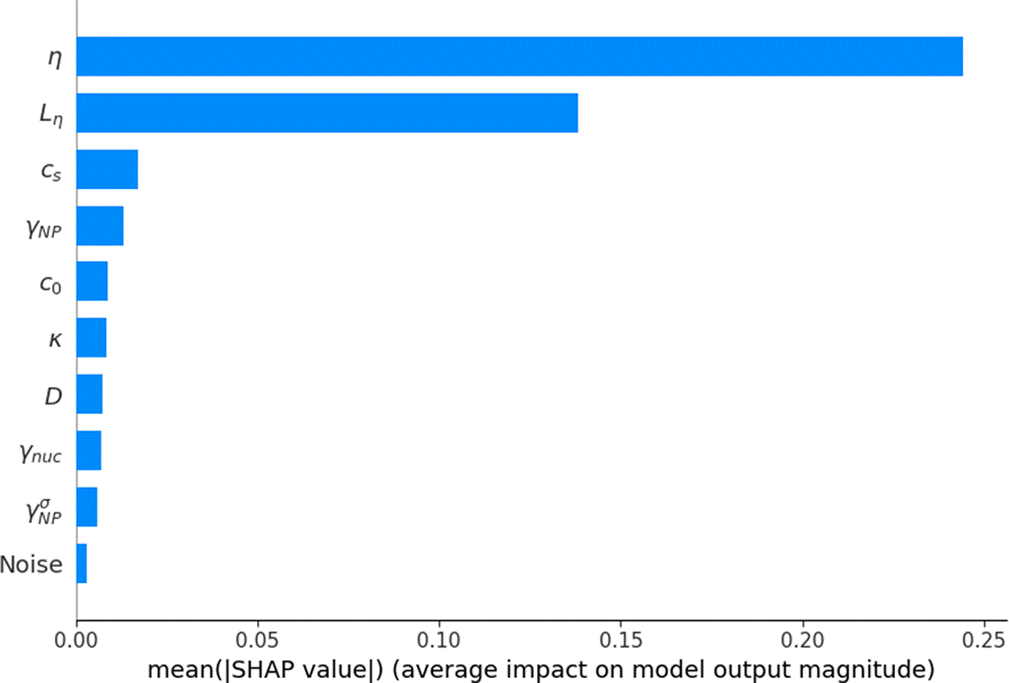 b9706e48-f18b-4aa5-ab81-d6a2157af1e0_figure3.gif
