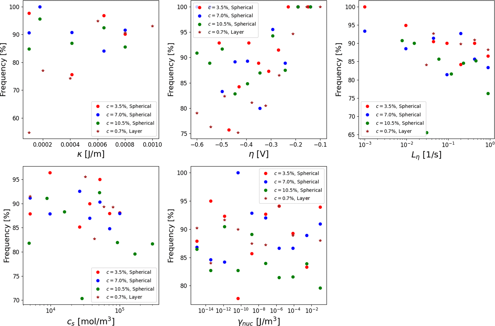 032e2c83-66c1-4a25-9d27-fa73af7c9ced_figure6.gif