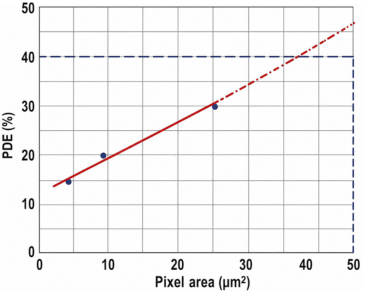 5920c406-f2f8-494f-b137-c0546deb3172_figure6.gif