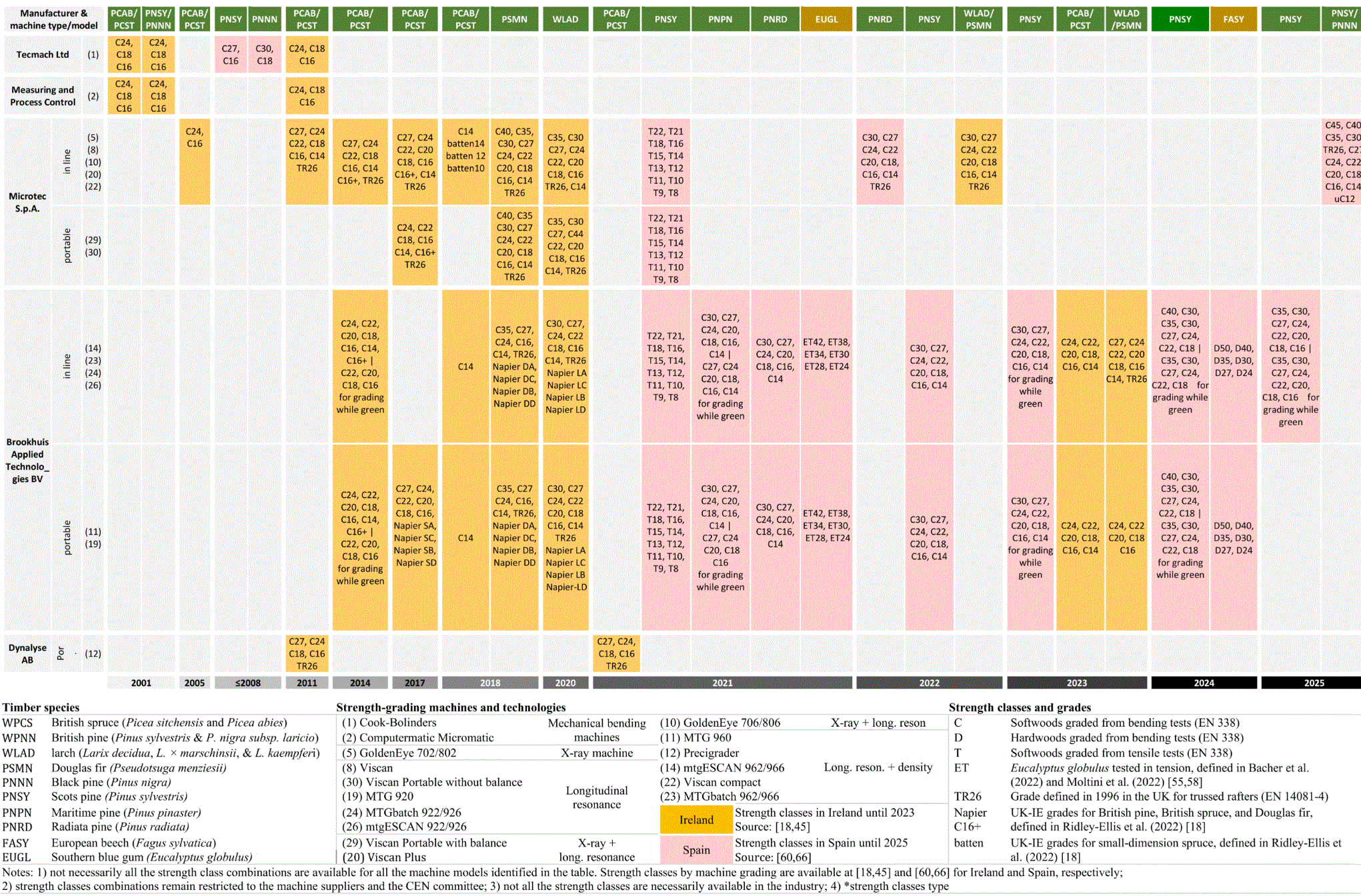 b6379ca3-9f61-41c3-9769-61fc75b70773_figure5.gif
