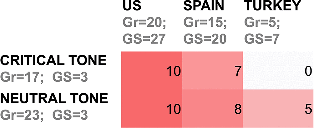 4e51e227-5b1c-44b2-8cbb-d2b7299296c9_figure1.gif