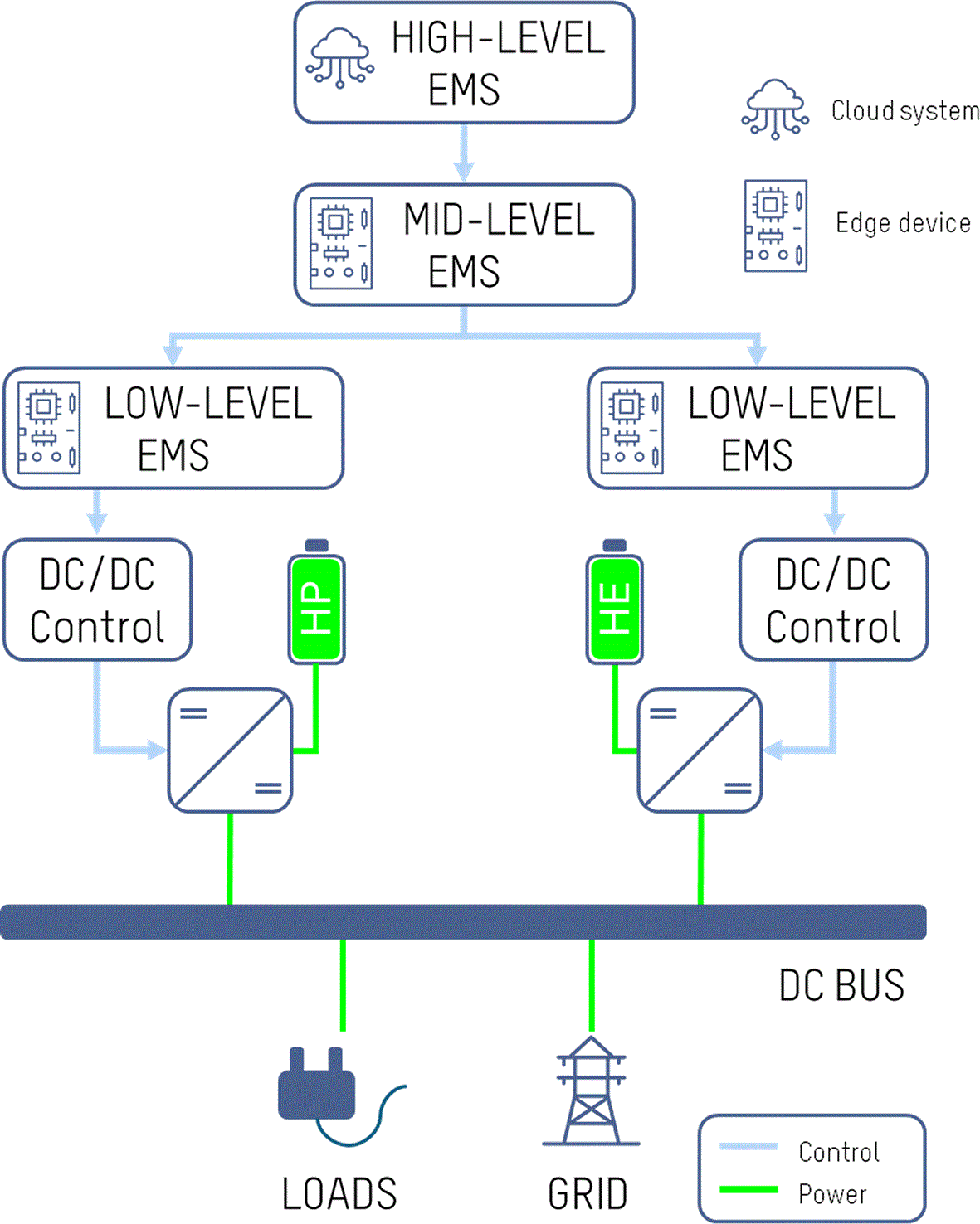 29769c2b-8ac8-4345-89bd-e52379aea2e4_figure1.gif