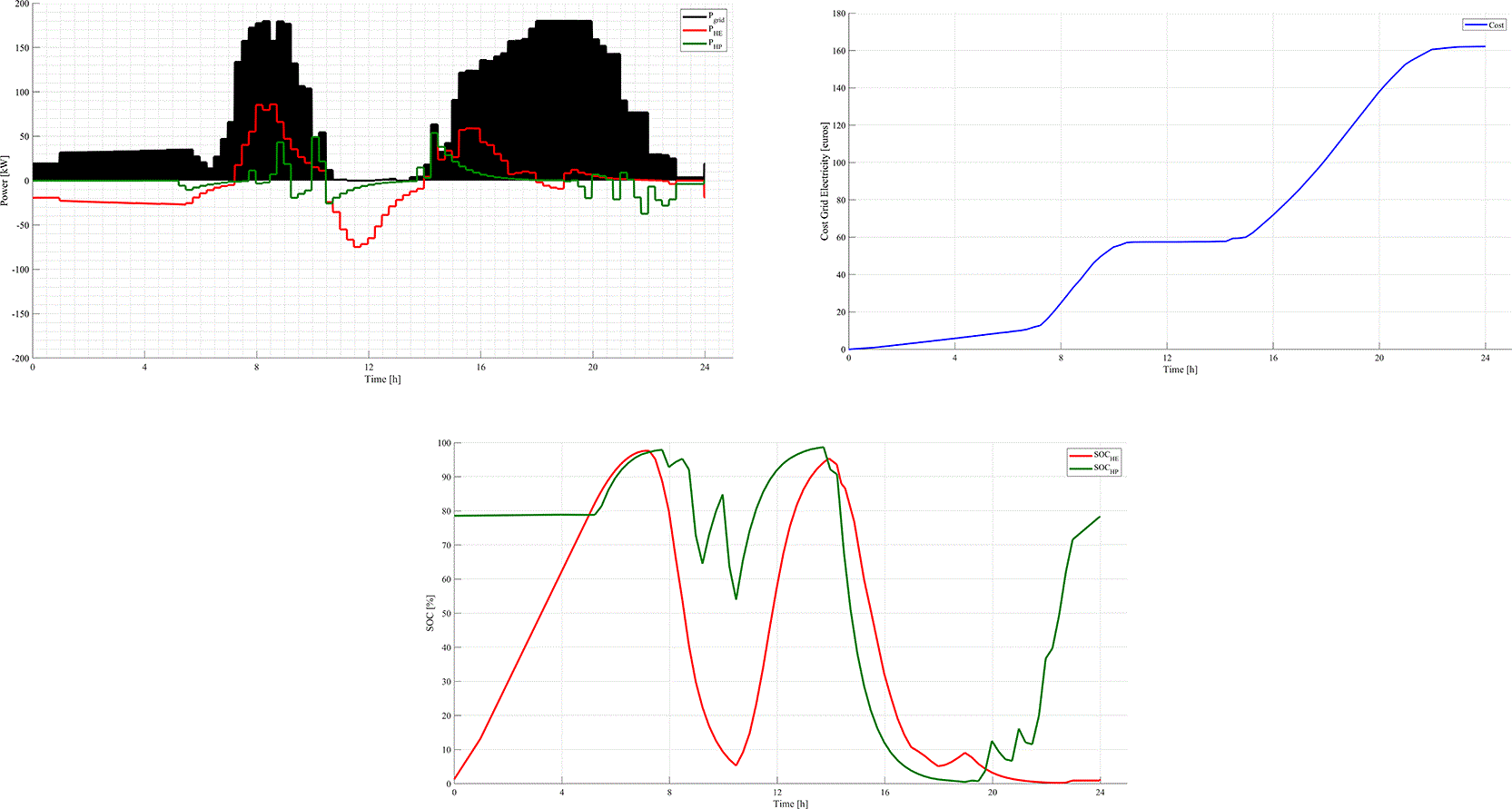 29769c2b-8ac8-4345-89bd-e52379aea2e4_figure7.gif