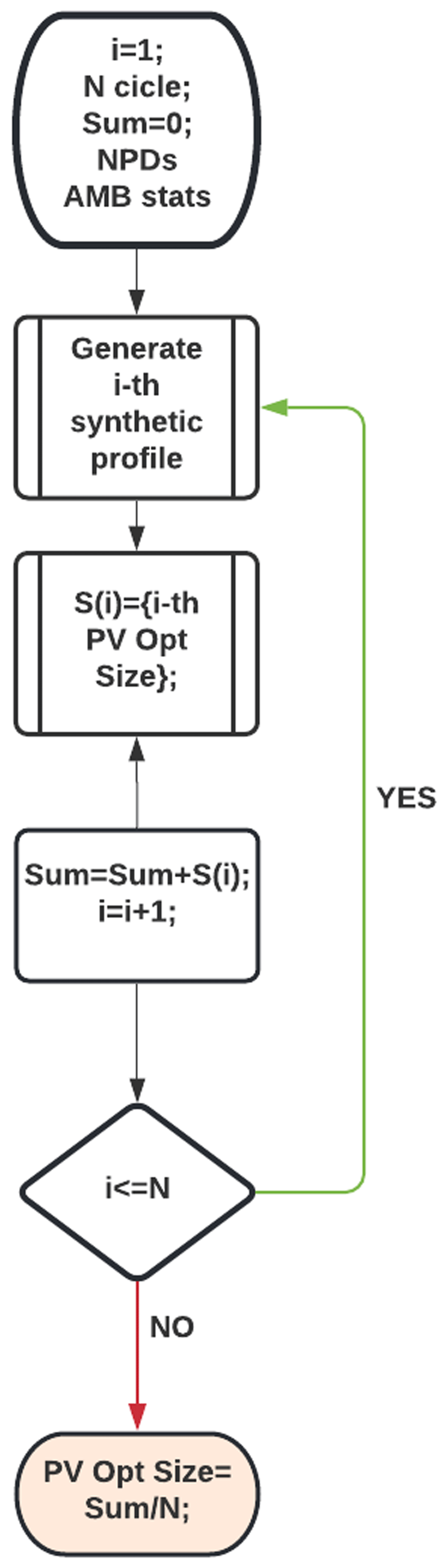 ee32b5a7-e17d-4cd6-9072-decf01103785_figure23.gif
