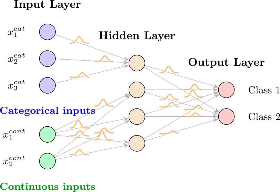 4dfeb883-0649-40df-ae47-e657e77c0f57_figure1.gif