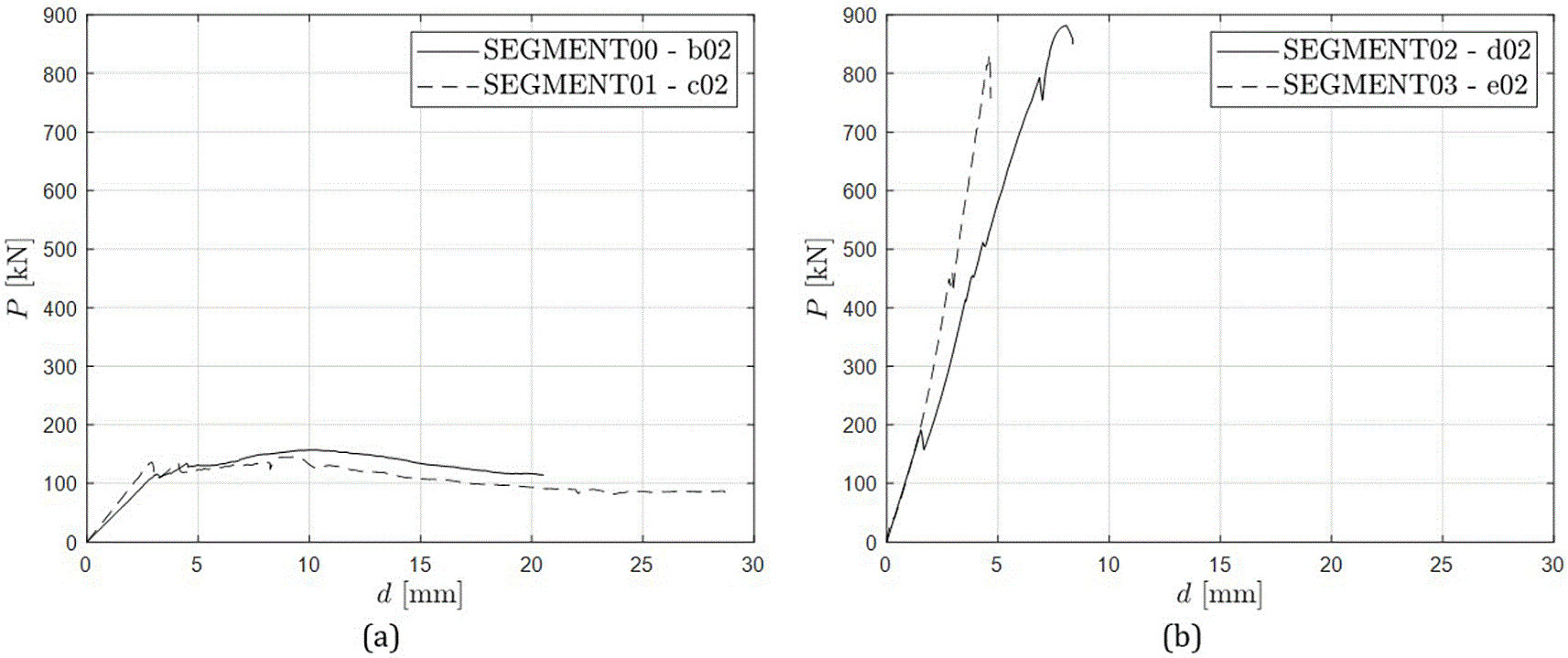 043a66c7-a82f-4fc7-b792-0db8f23689b3_figure8.gif