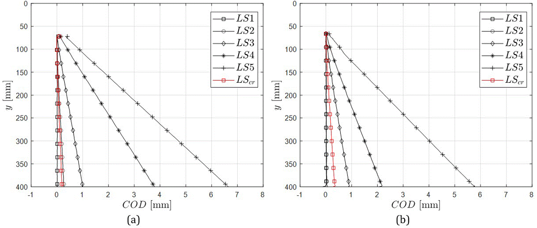 043a66c7-a82f-4fc7-b792-0db8f23689b3_figure10.gif