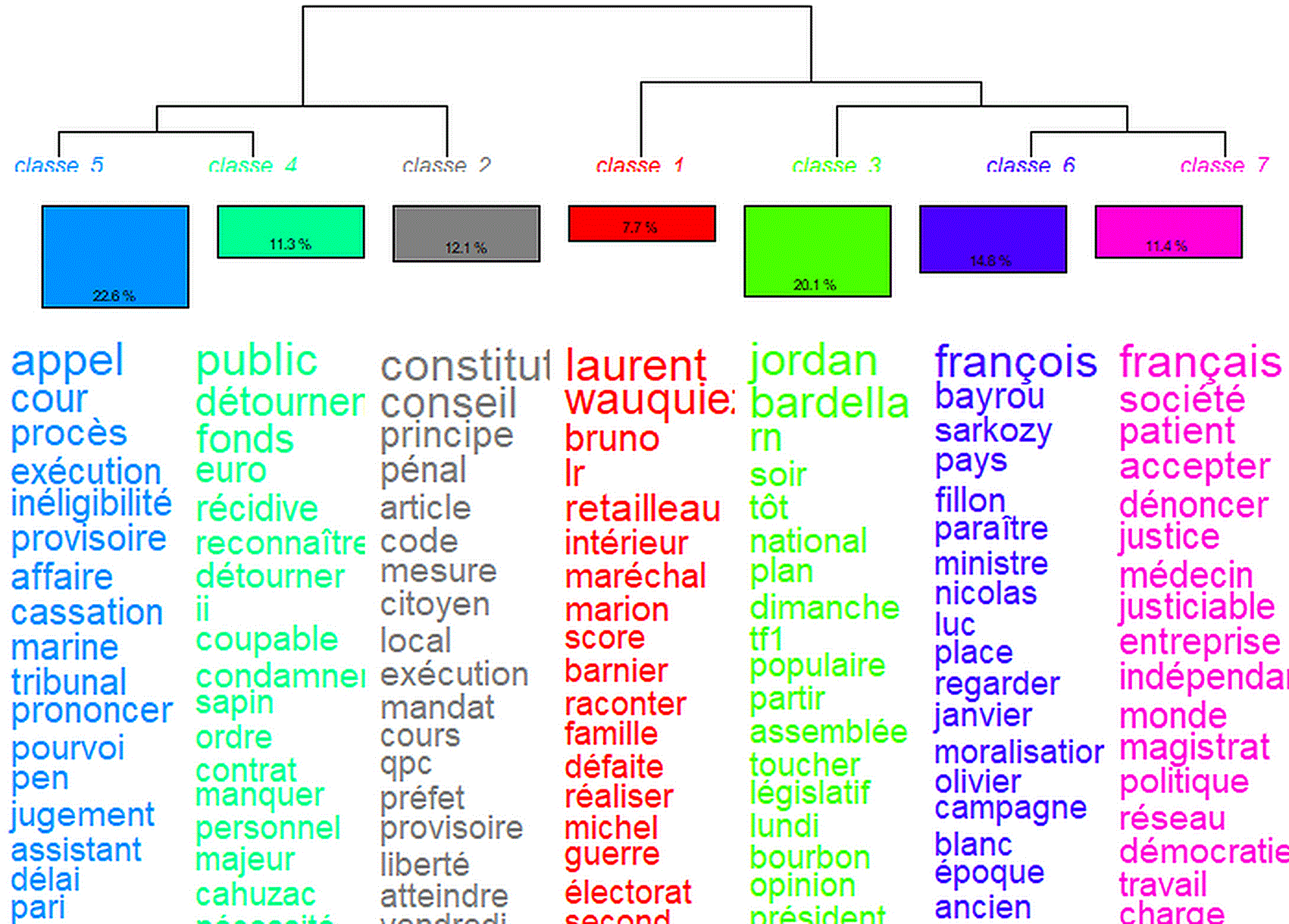 9473ab21-6bba-4d52-9ca1-4070fc3a9bba_figure2.gif