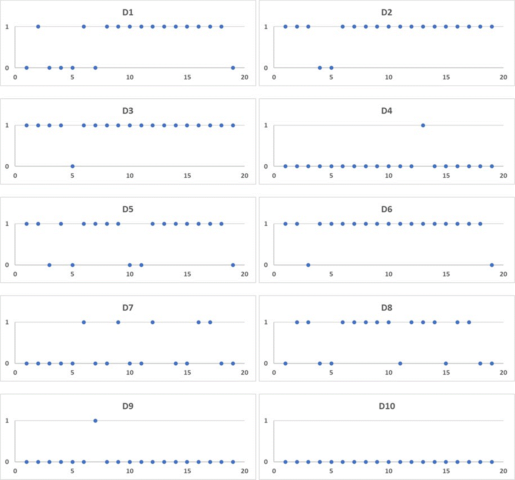 cc77ff25-6305-42cd-bd56-13730bd8fe53_figure13.gif