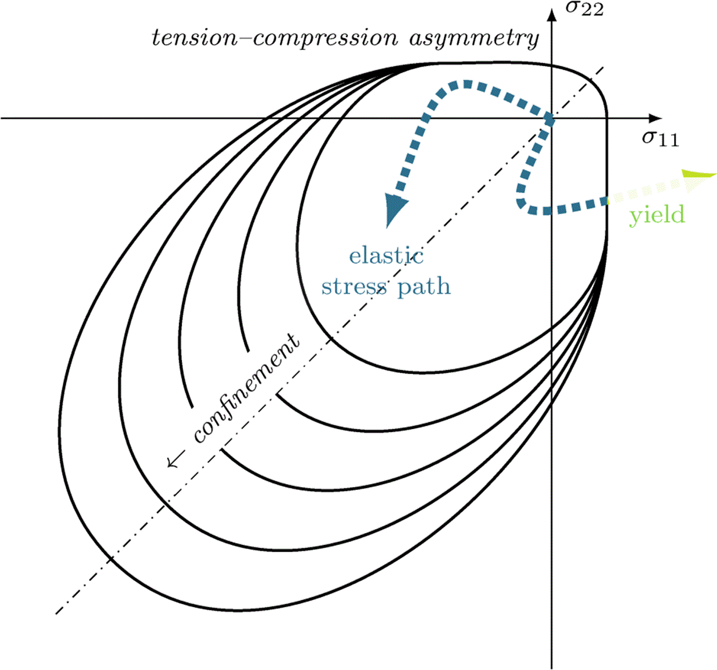 9501ff99-8099-41d6-a483-80a07744b90f_figure1.gif