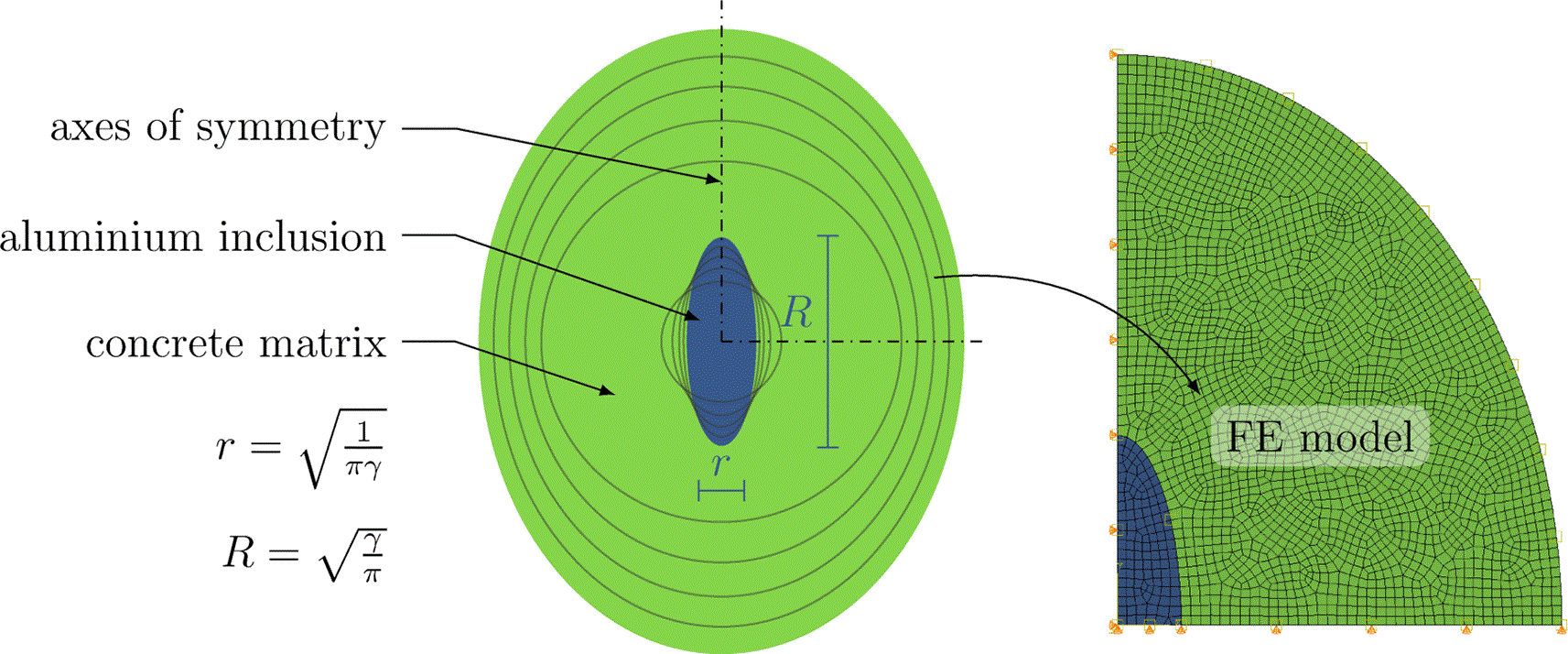 9501ff99-8099-41d6-a483-80a07744b90f_figure3.gif