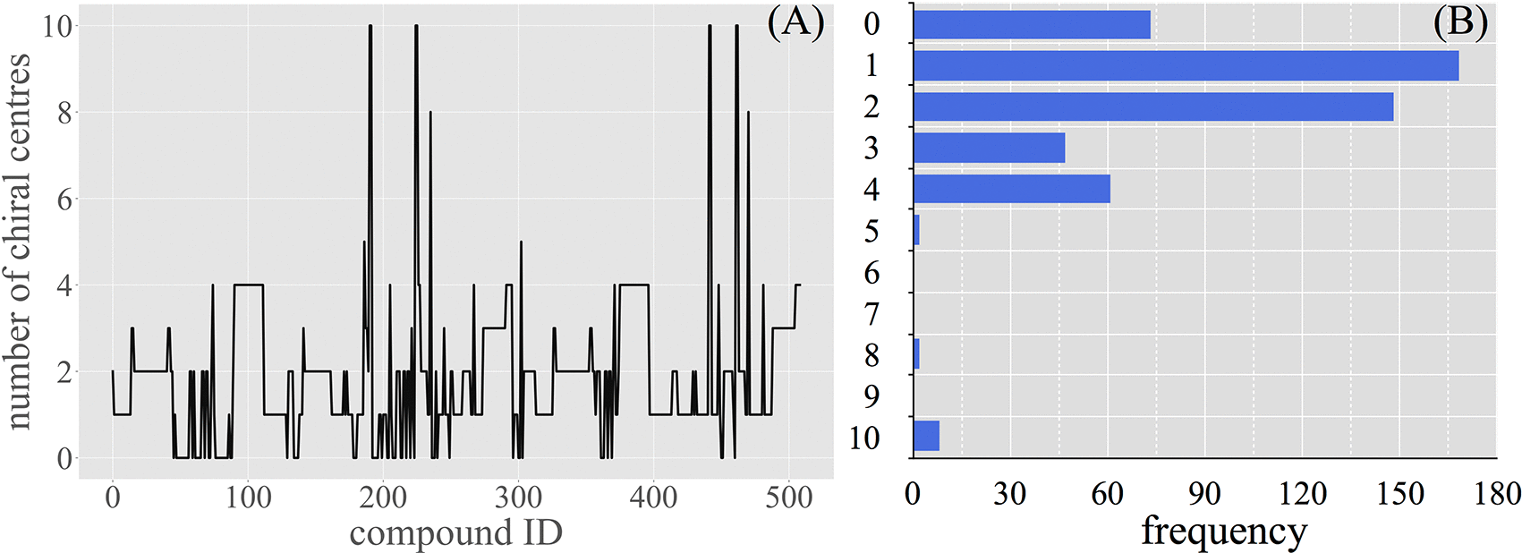 e35dfca9-d943-49f6-b18e-38939261edb8_figure3.gif