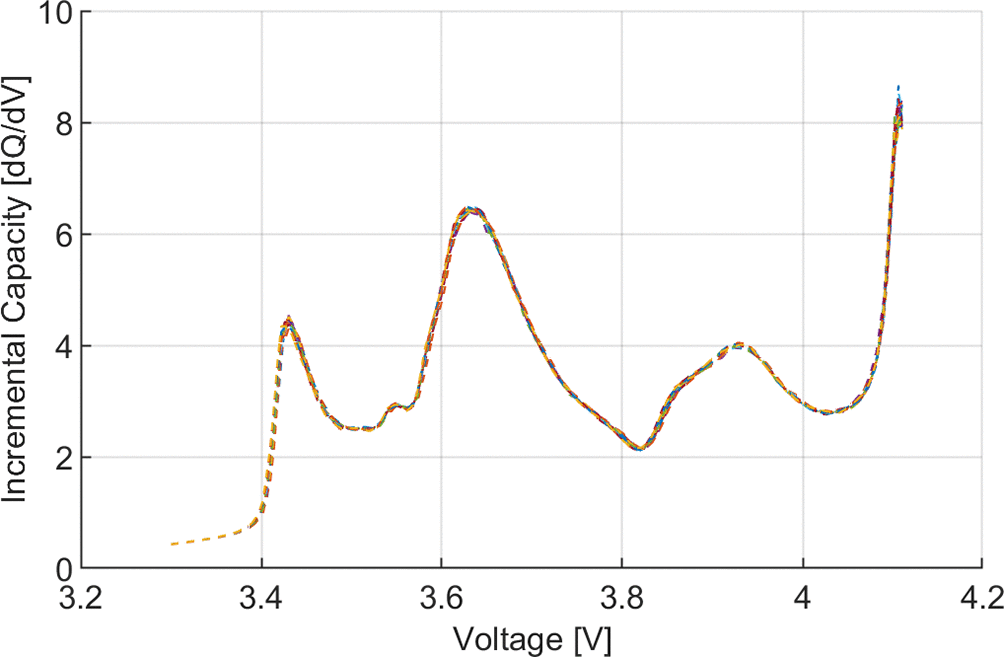 02feccd2-4bbe-4c67-ae99-9777af317cc6_figure7.gif
