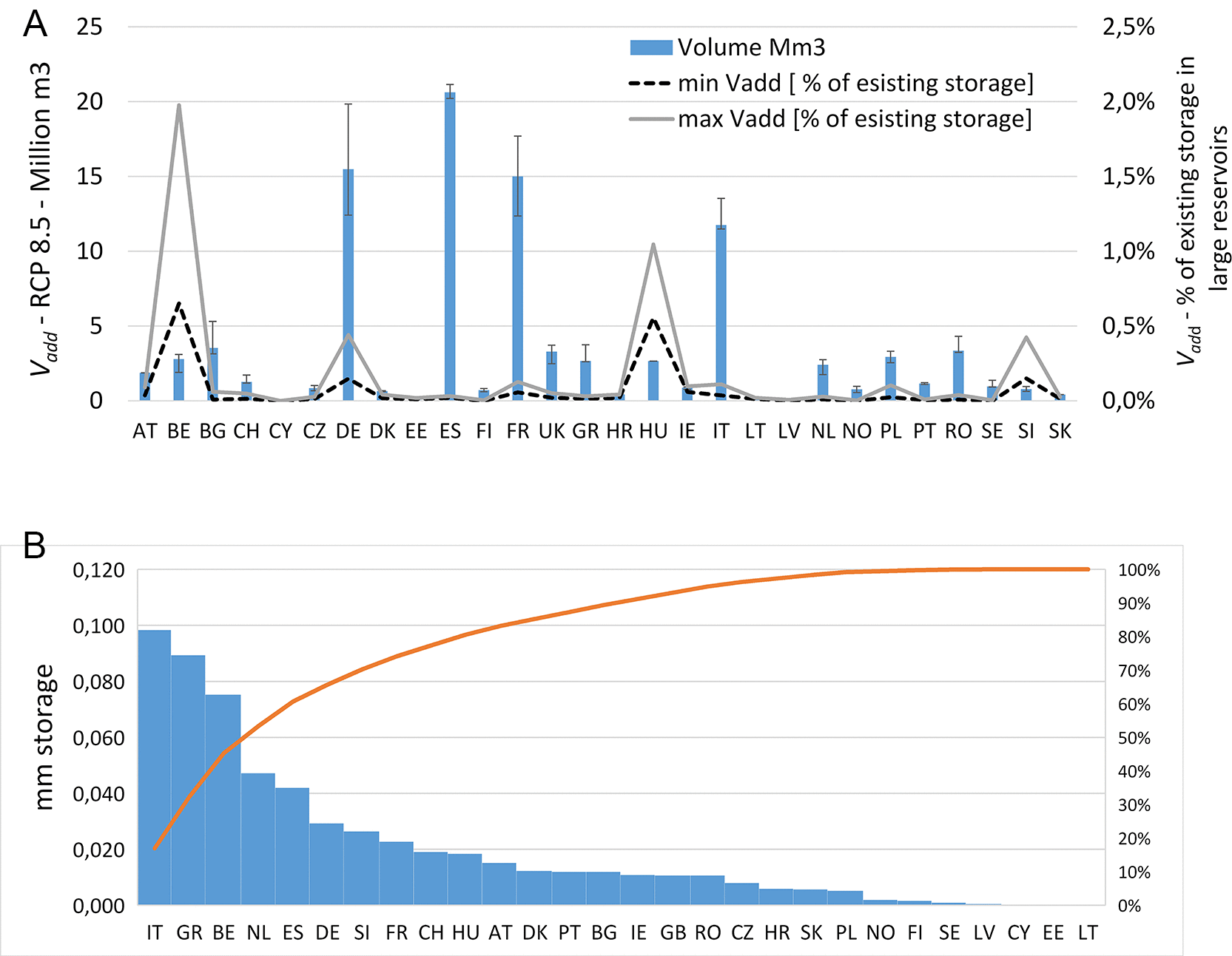 7ee0475d-c6ce-44eb-91e5-e0b3609ee177_figure8.gif