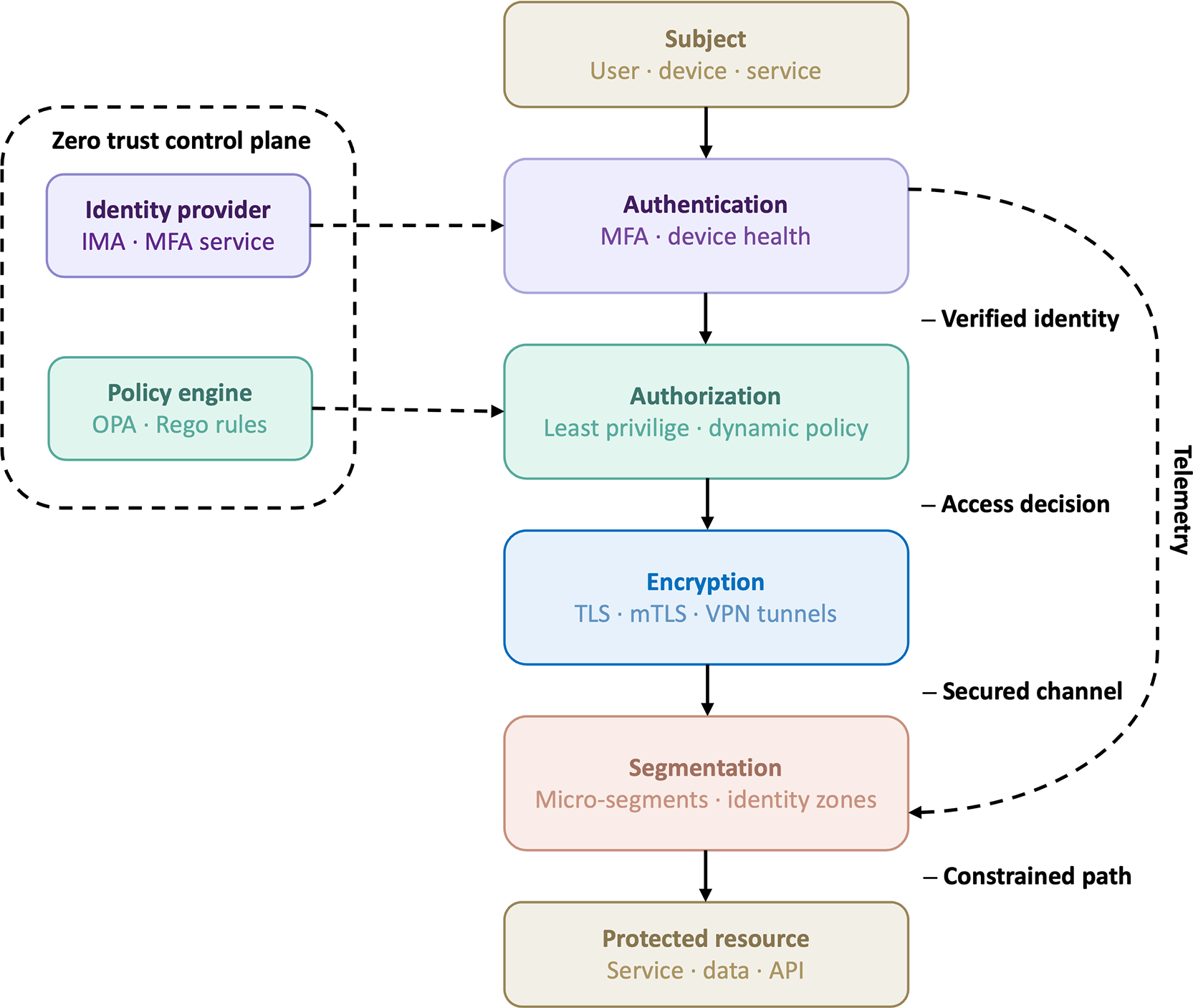 f452e40a-35e1-402a-904d-cda615982504_figure1.gif