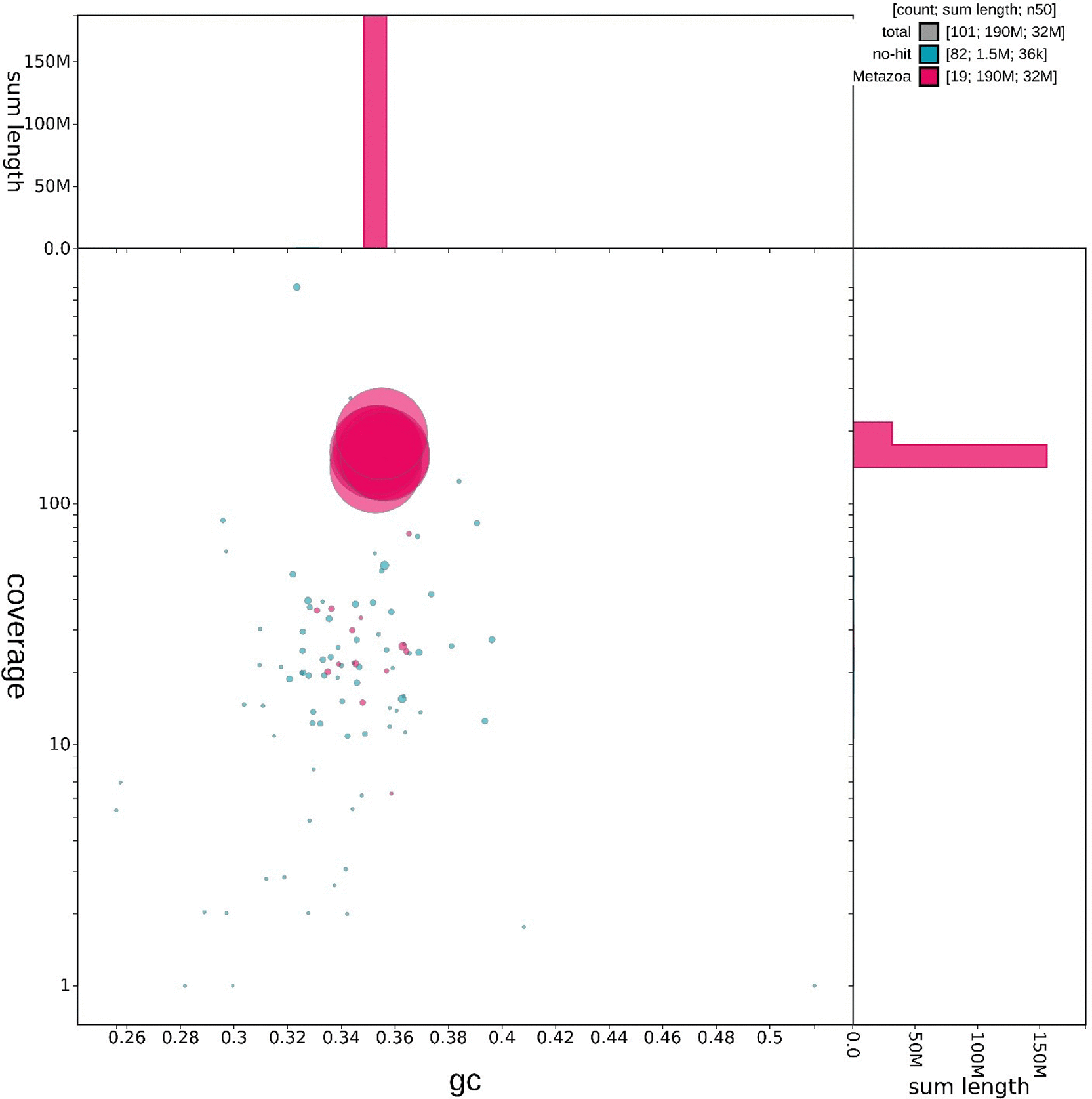 0f04dab6-151c-406a-b74c-6383bf797998_figure2.gif