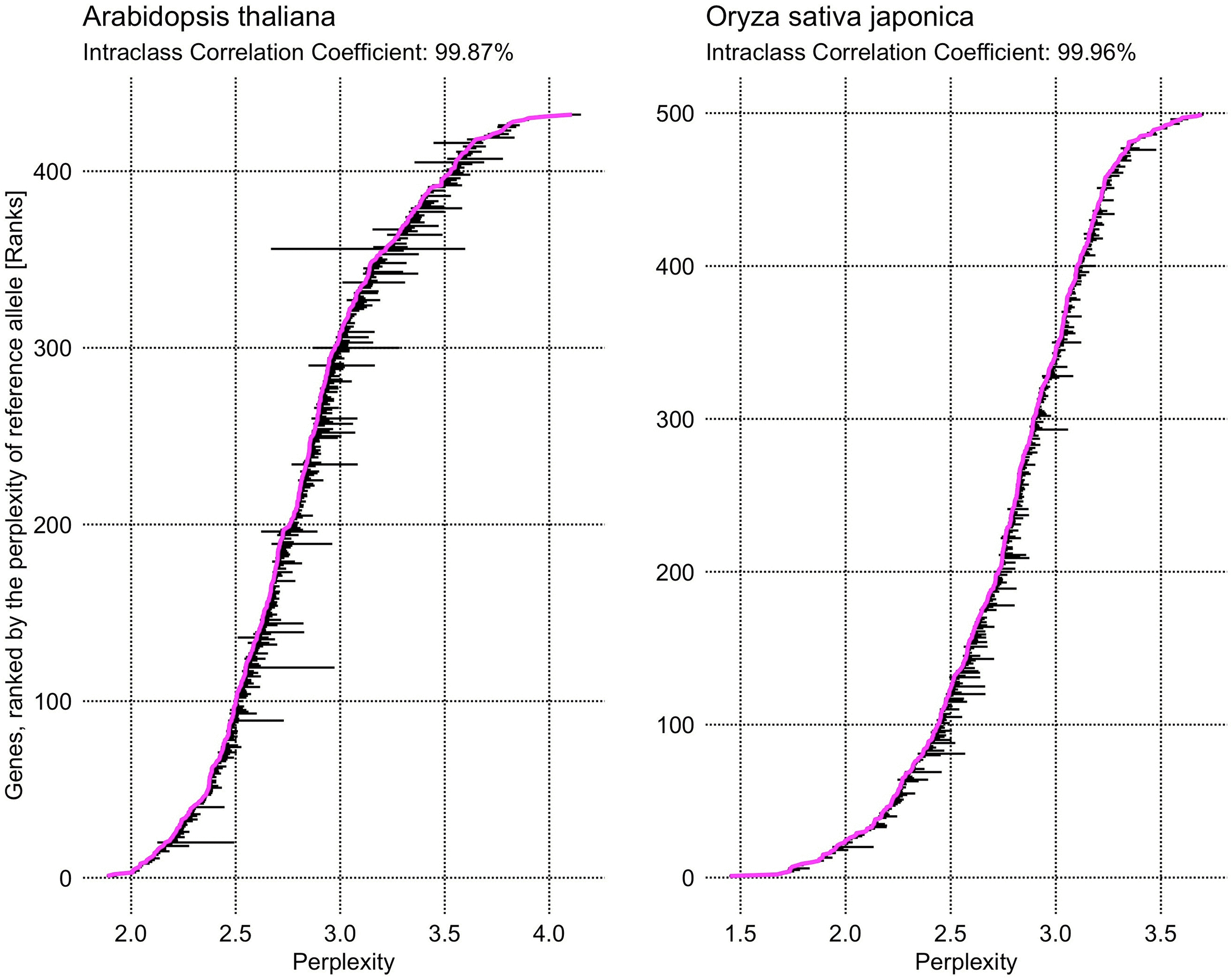2110fd6c-2878-4f8b-bc46-83e4ae3c824f_figure4.gif
