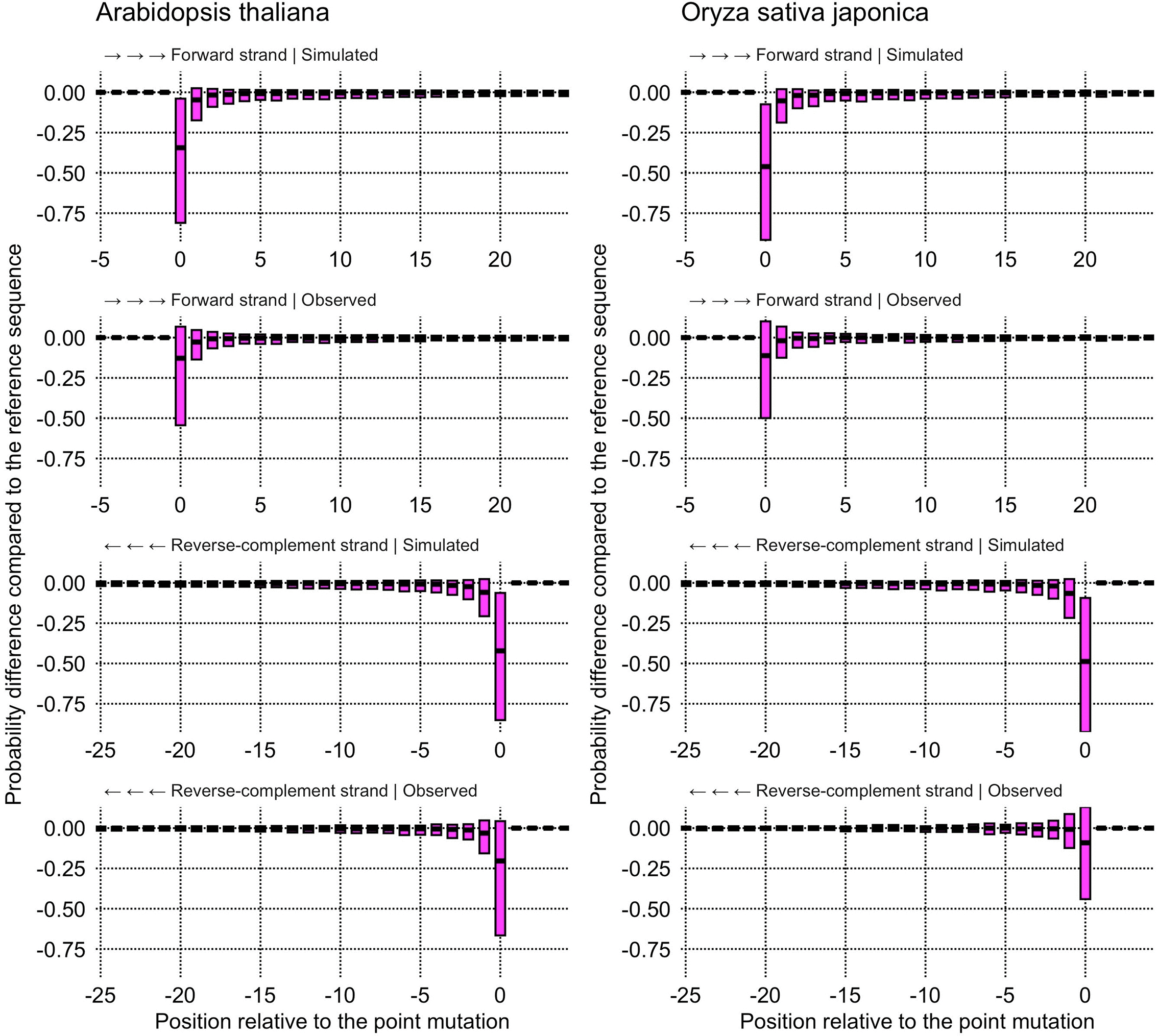 2110fd6c-2878-4f8b-bc46-83e4ae3c824f_figure9.gif