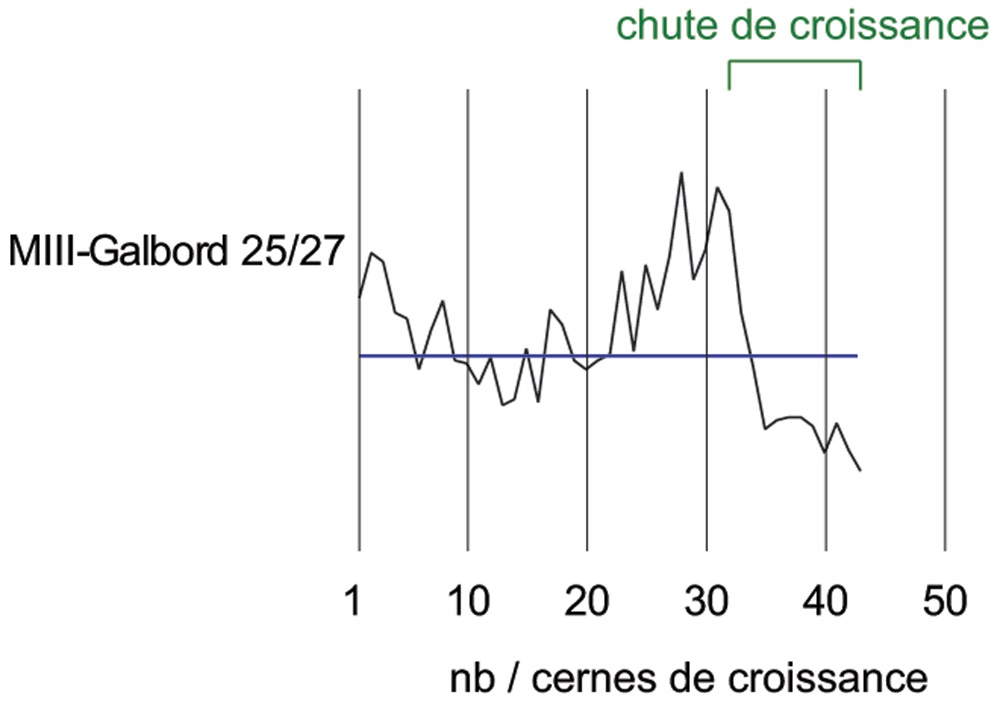 c8375b30-8d5d-494a-ba26-28202373605f_figure23.gif