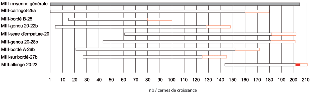 c8375b30-8d5d-494a-ba26-28202373605f_figure24.gif