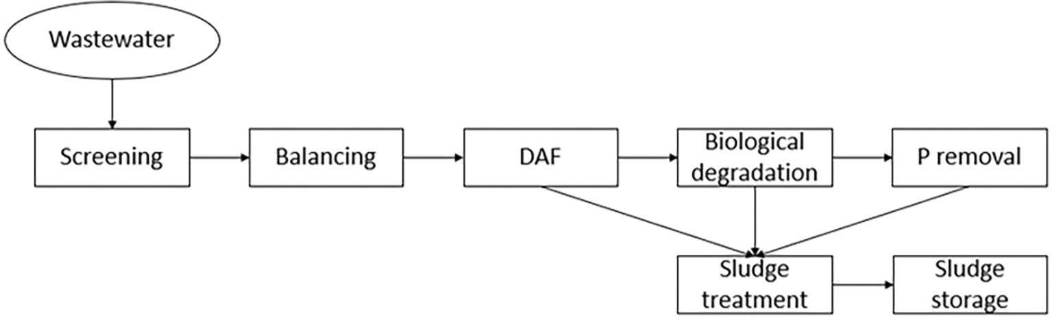 8513a9ad-8d02-488e-96e4-a70f331ca207_figure1.gif
