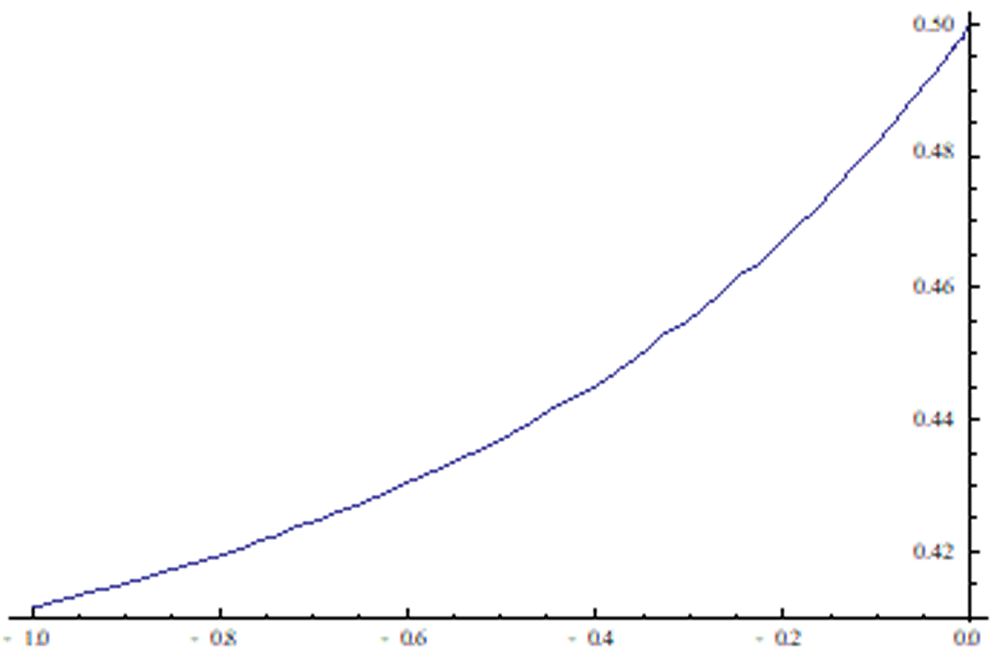 957b8620-3100-4f70-9cac-d0aca3010ca4_figure1.gif
