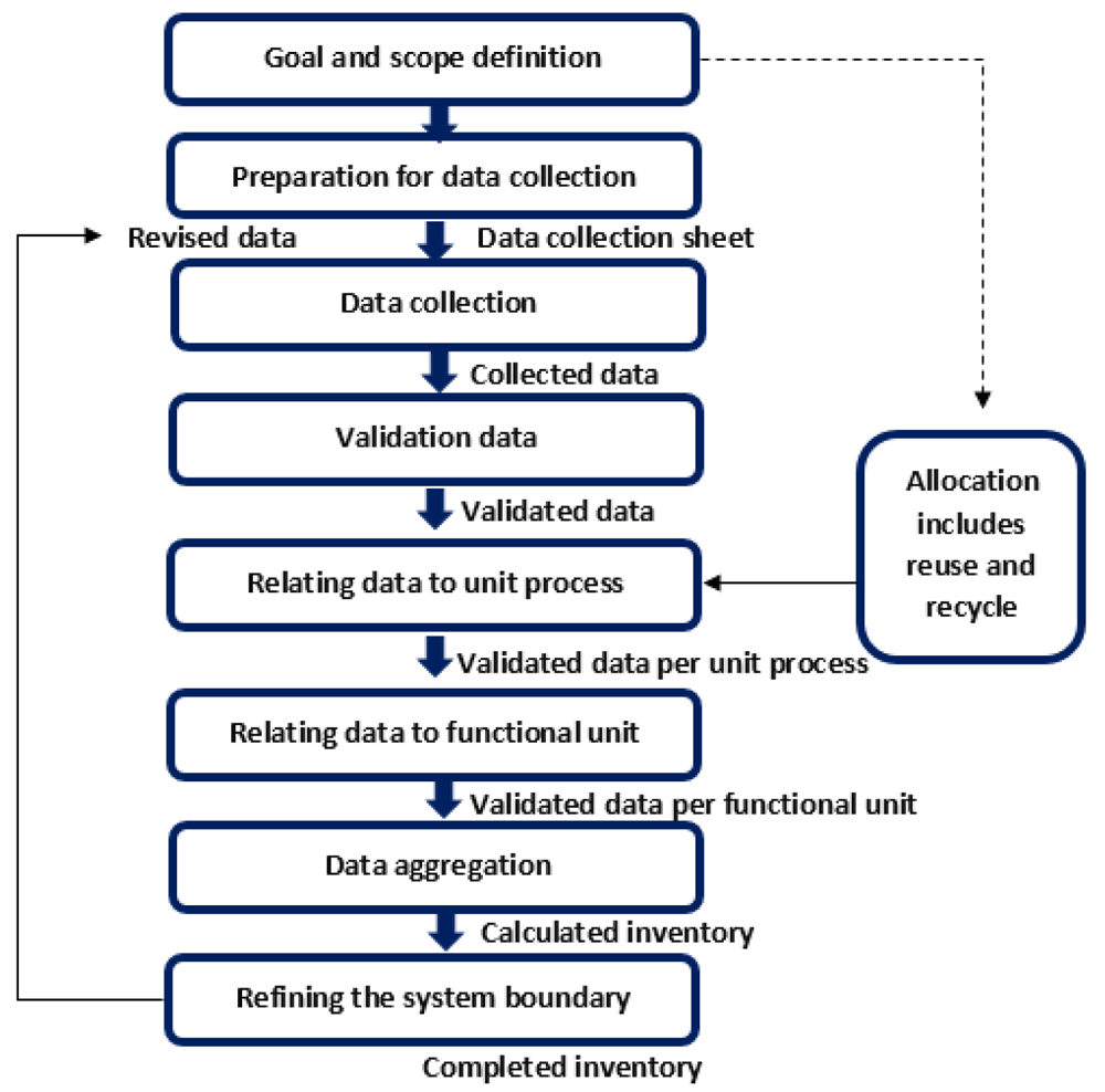 adbc6d85-ad81-4c00-8f01-fa3068d96458_figure2.gif
