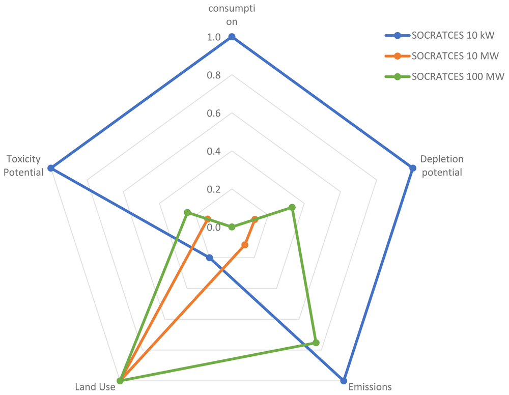 adbc6d85-ad81-4c00-8f01-fa3068d96458_figure10.gif