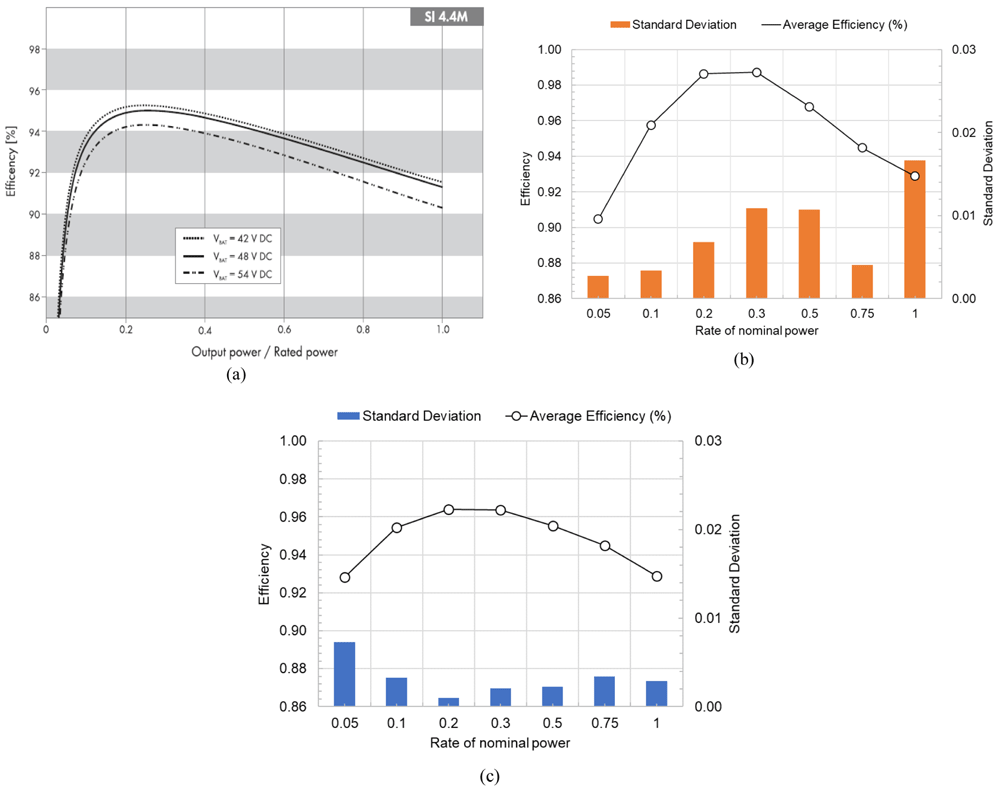 7f06d8ed-9b55-4d4e-bf03-91a2bc695785_figure7.gif