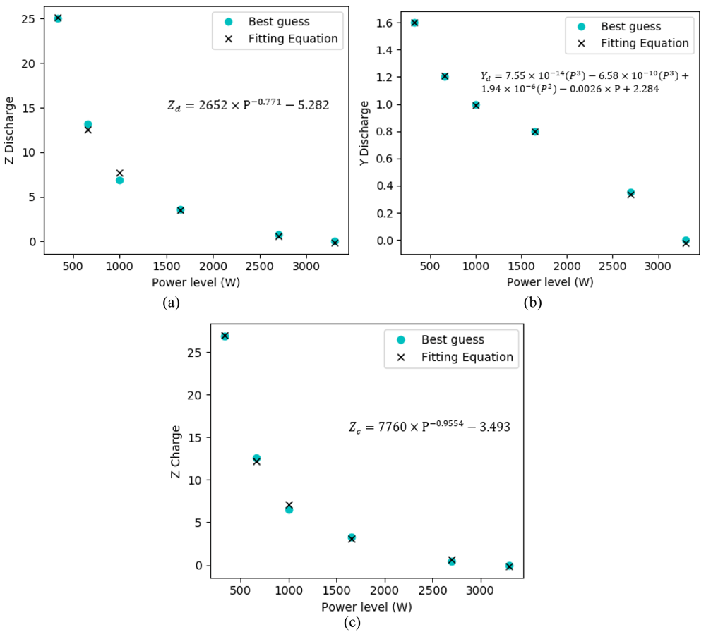 808ff9b5-3c7b-4d74-8e7c-210fa7a52e98_figure1.gif