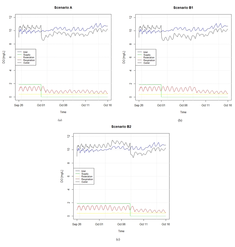 88067ac5-1dcf-42a3-844a-6e4b2e59fc7a_figure7.gif