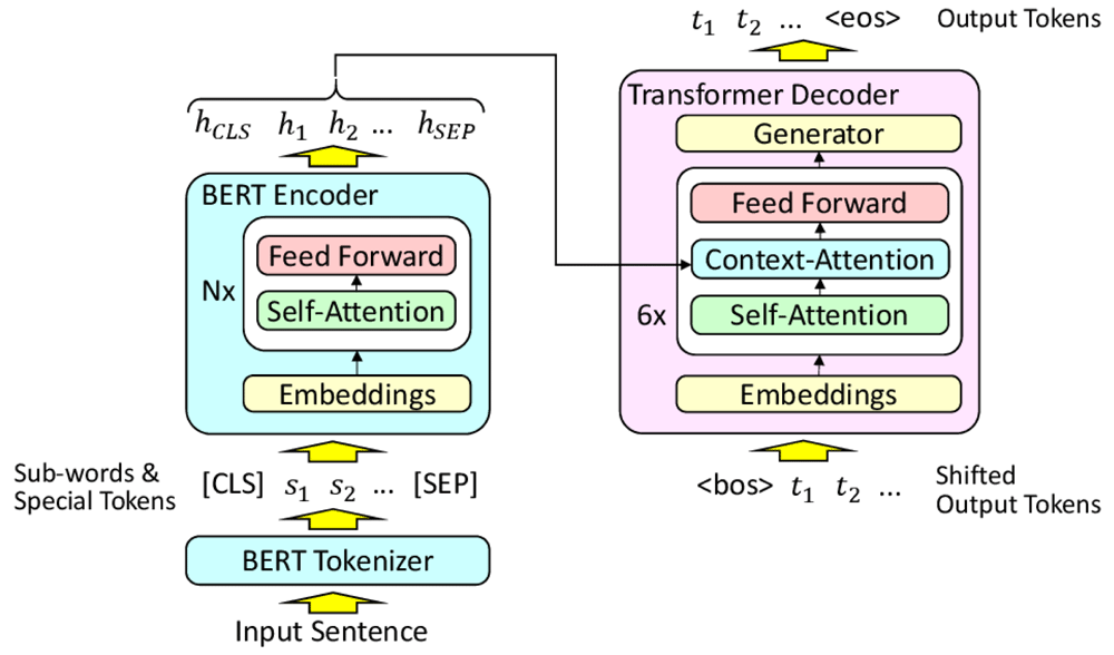 28d495ec-ade4-43e3-9938-72caebf2a900_figure3.gif