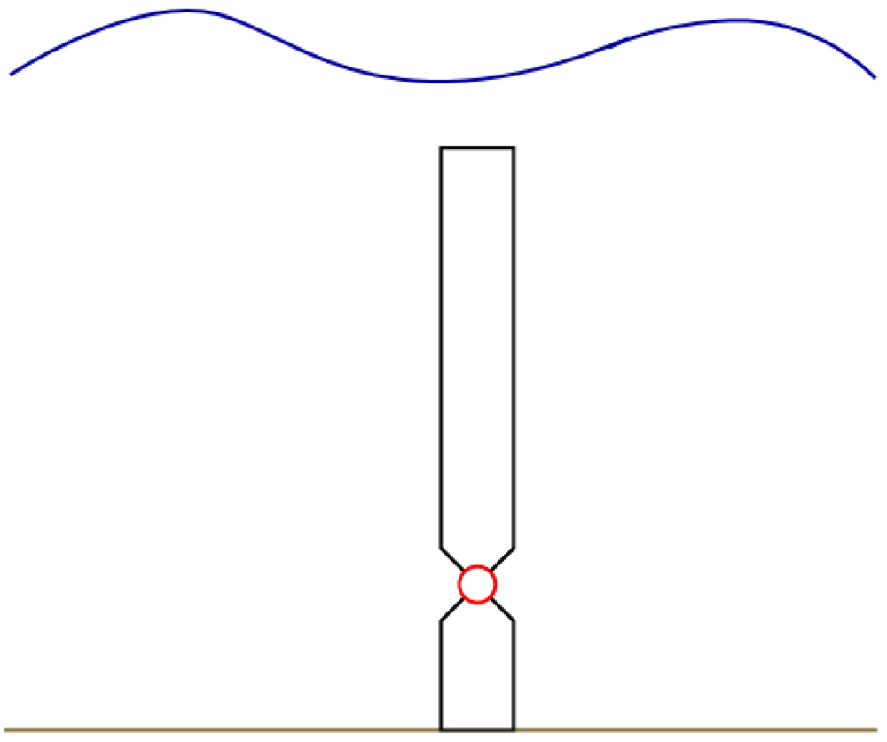 bb3e4e28-e2cf-4878-b437-5f068784bfa1_figure2.gif