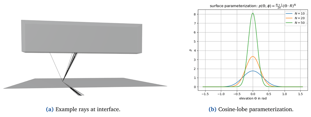 8d9eddd9-2c53-4278-996e-c08b87048206_figure3.gif