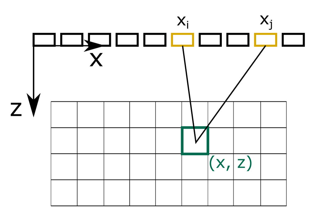 8d9eddd9-2c53-4278-996e-c08b87048206_figure4.gif