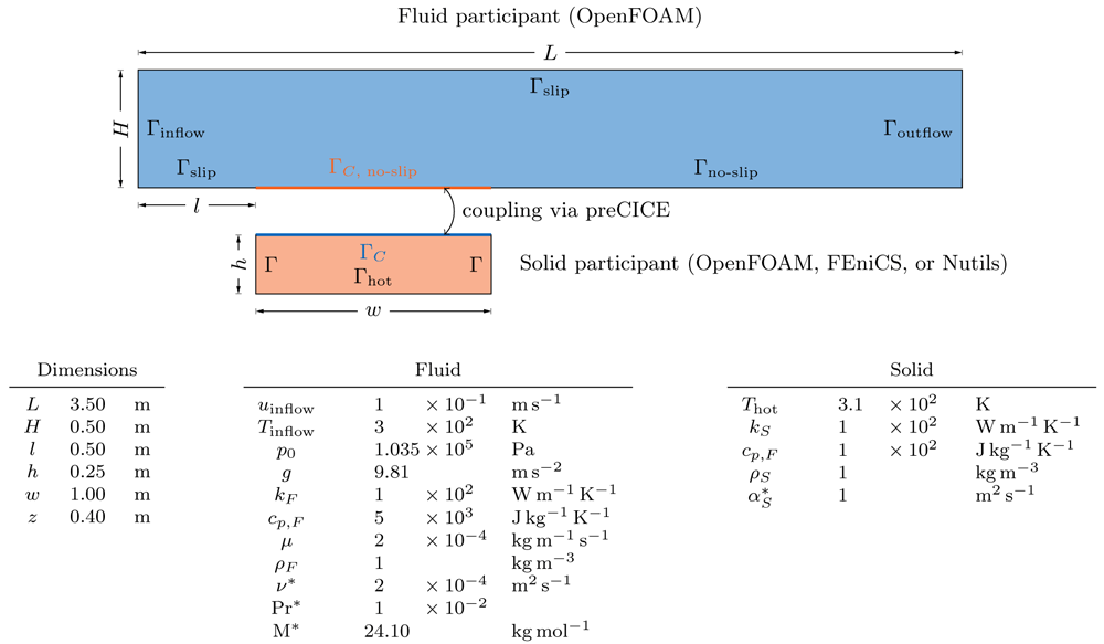 a587a728-8cdf-42c6-859b-20513ffde17d_figure17.gif
